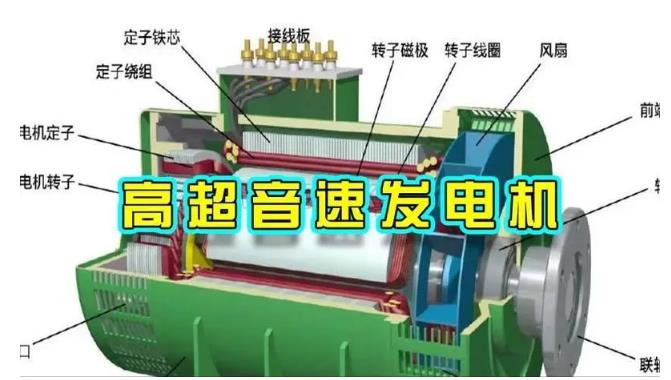 安居颠覆你对发电方式的认知！中国革命性发电机公开揭秘 
